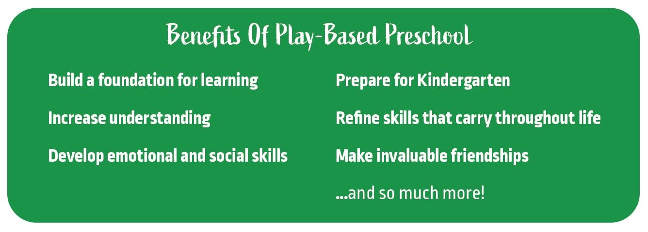 benefits of play-based learning at preschool